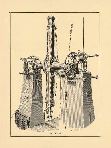 Katalog 1897, Kern & Co., Stadtmuseum Aarau, Sammlung Kern
